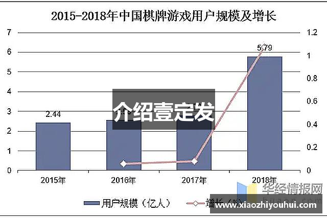 常见问题解答?